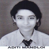 ADITI MANDLOI